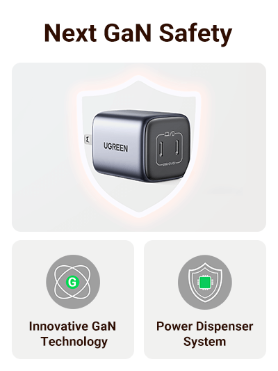 2023 Recommend High Power Dual USB C Charger